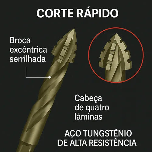 Set De Brocas Con Dientes De Sierra