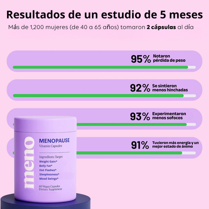 MENO - Vitaminas para la menopausia 60CP